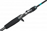 Pelagic C Jr C68 до 70 грамм