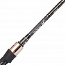 BC862ML
