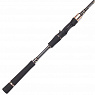 BC862ML