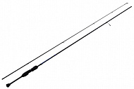 T18UL 1.5-7 грамм